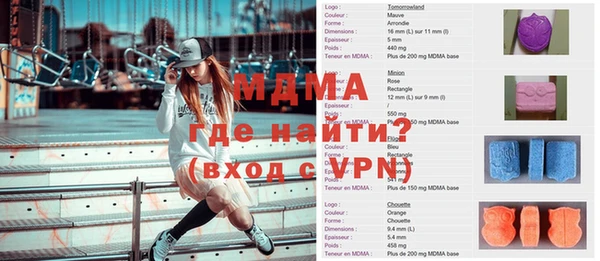 ГАЛЛЮЦИНОГЕННЫЕ ГРИБЫ Балахна